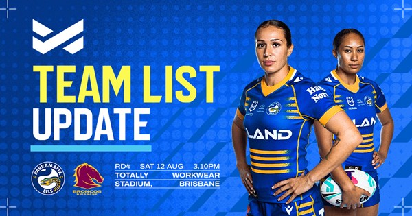 NRLW Team List Update: Round 4