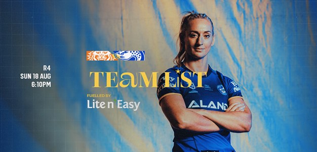 NRLW Team List: Round 4