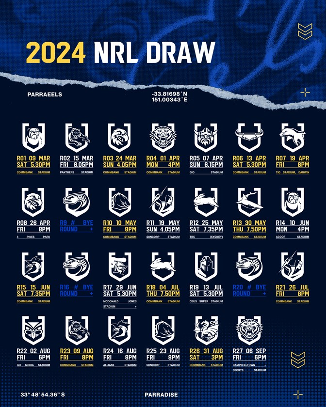 Eels' 2024 NRL draw confirmed Eels